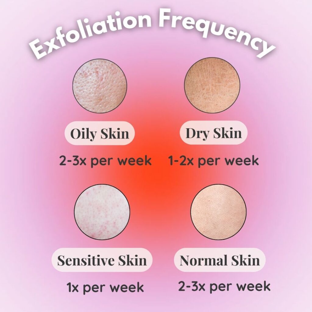 how often to exfoliate